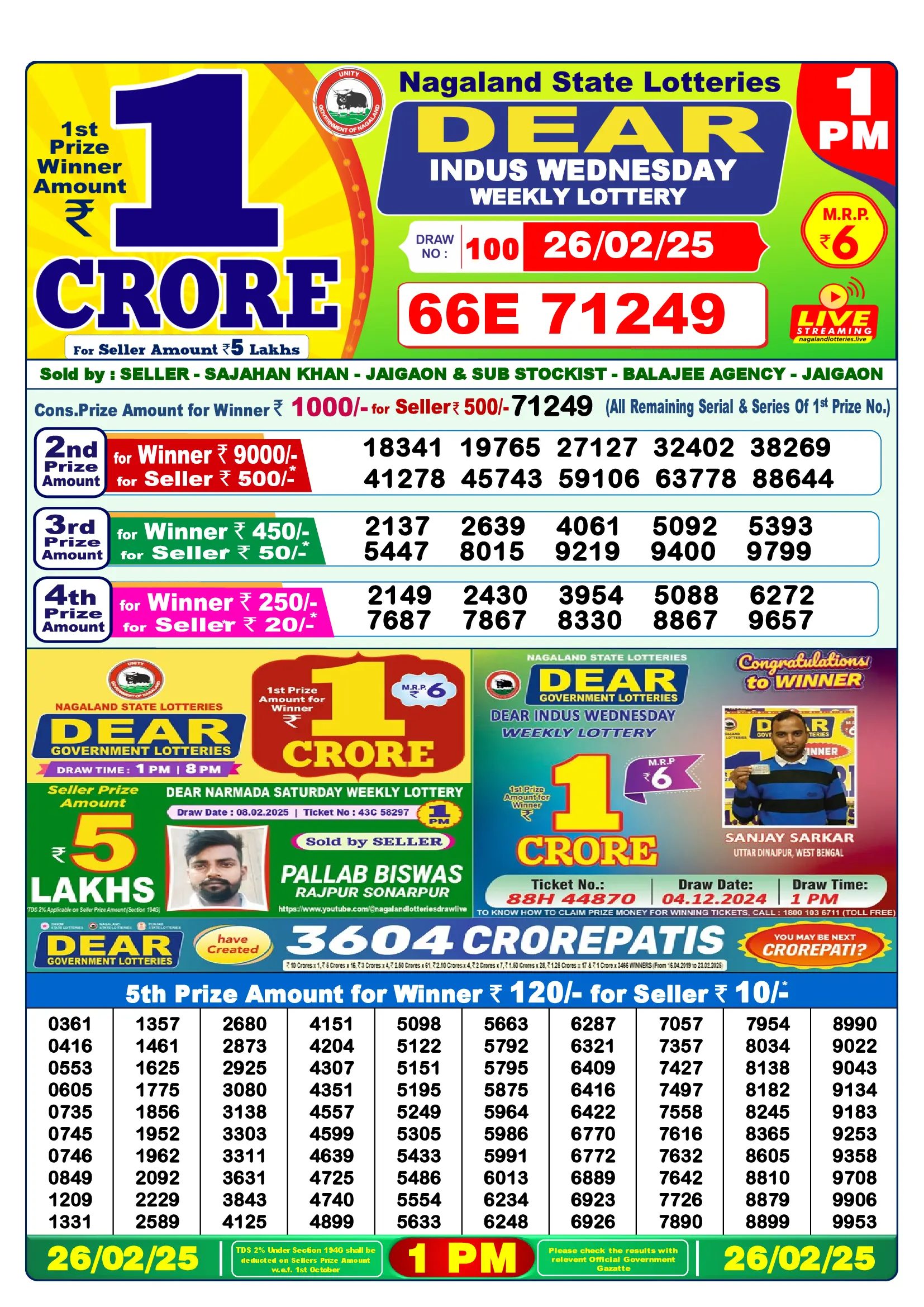 Lottery Sambad 1 PM Result