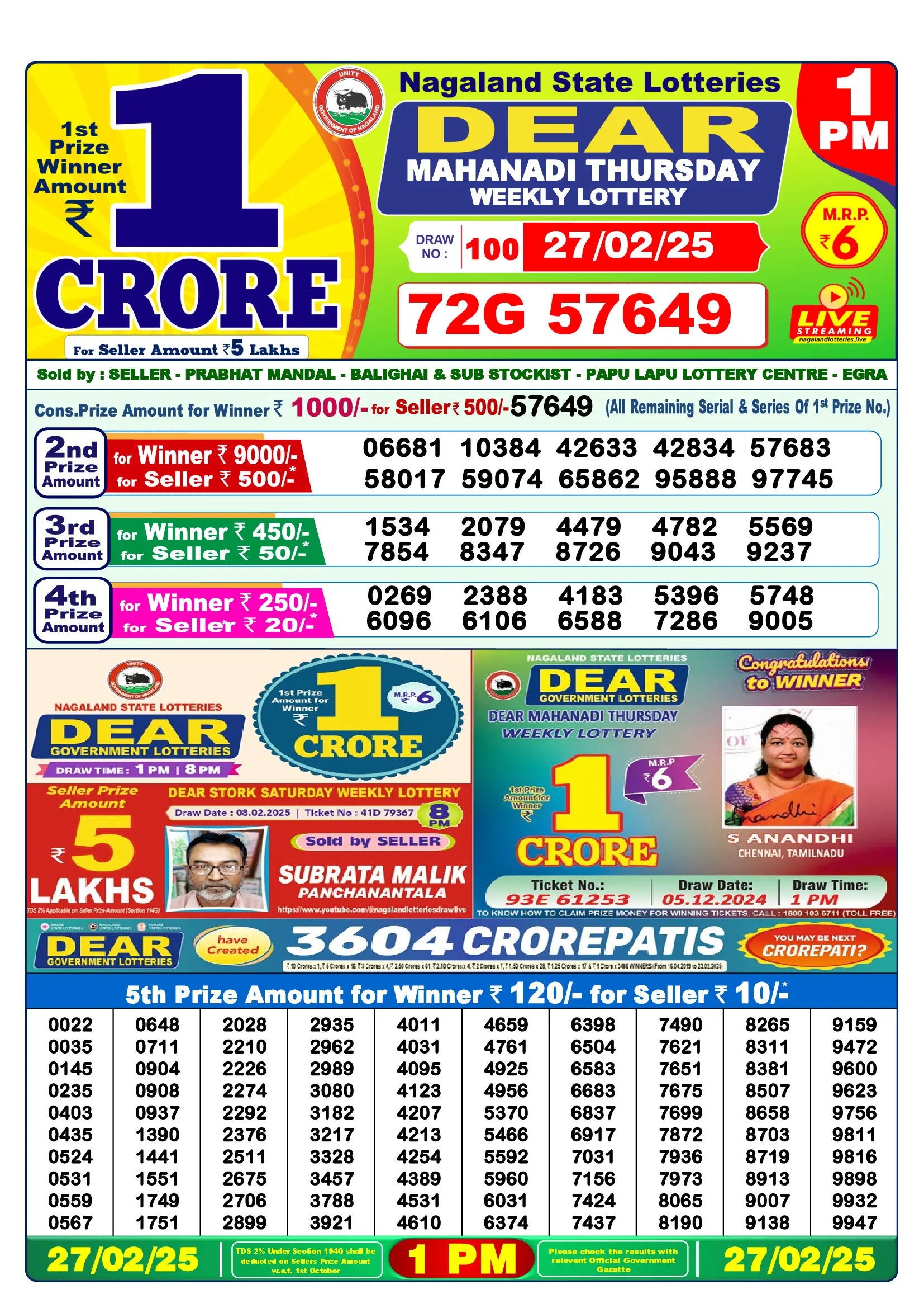 Lottery Sambad 1 PM Result