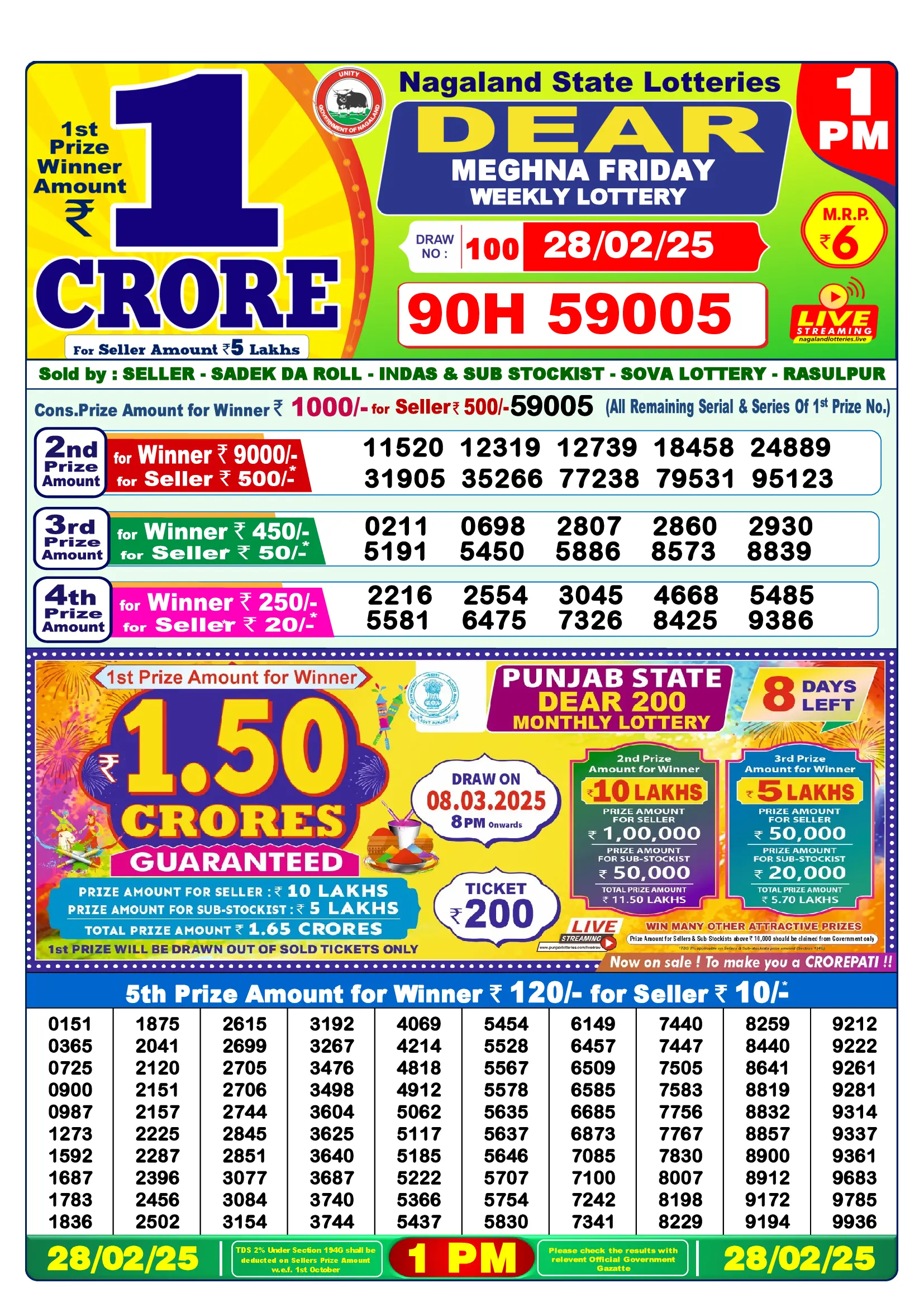 Lottery Sambad 1 PM Result