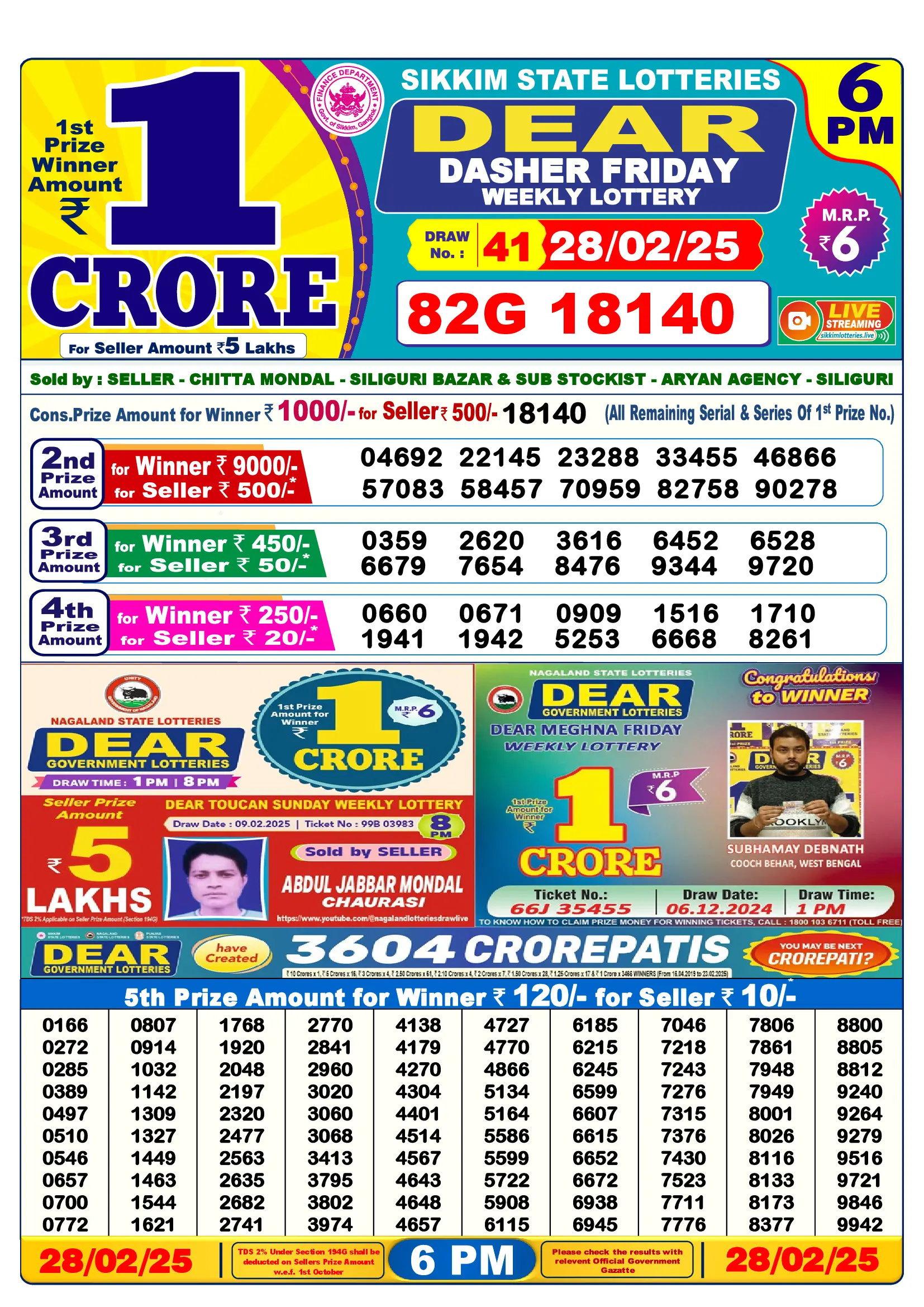 Lottery Sambad 6 PM Result