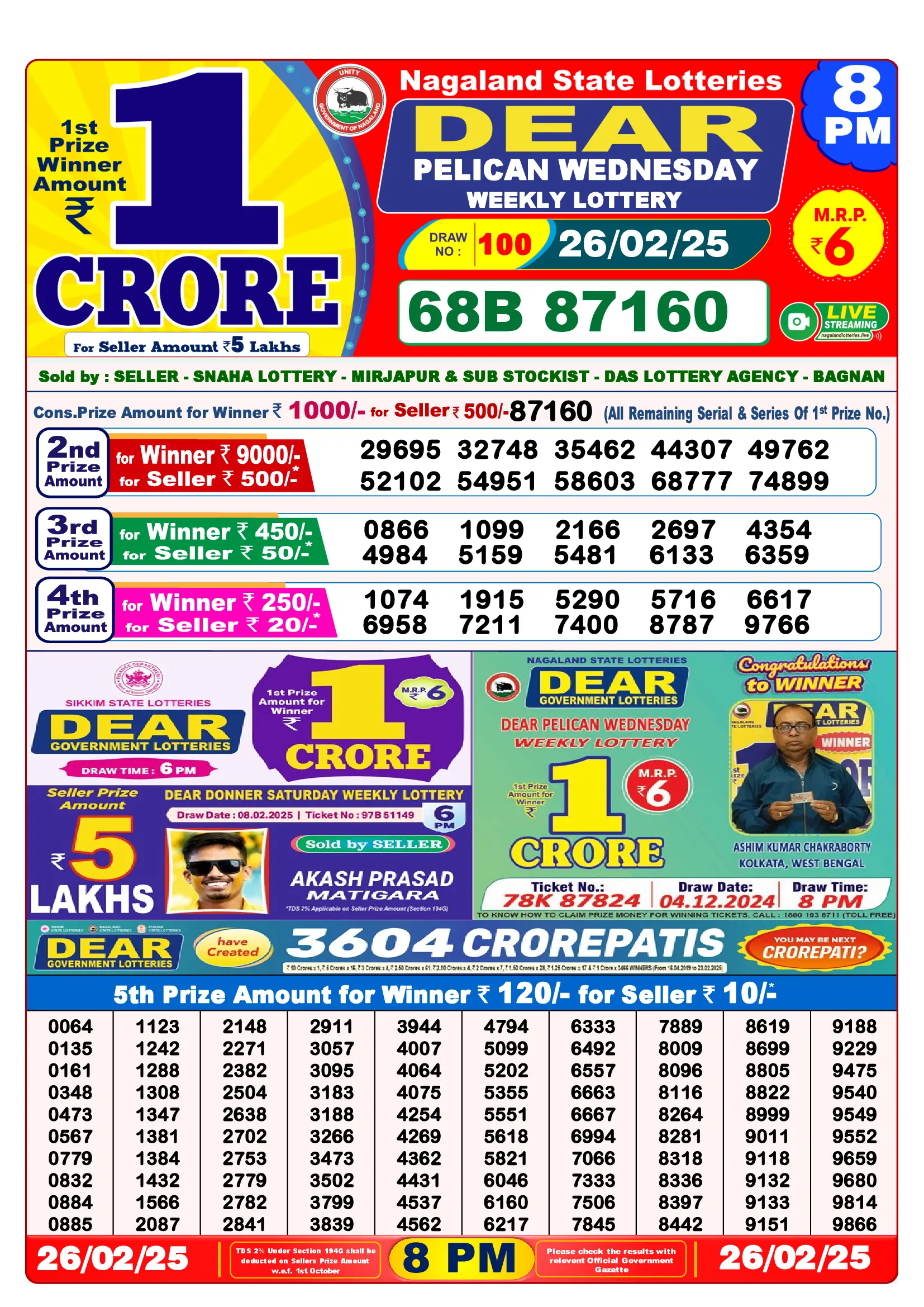 Lottery Sambad 8 PM Result