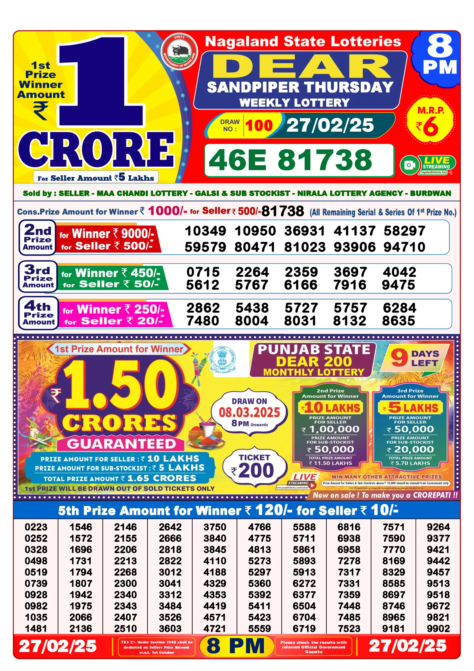 Lottery Sambad 8 PM Result