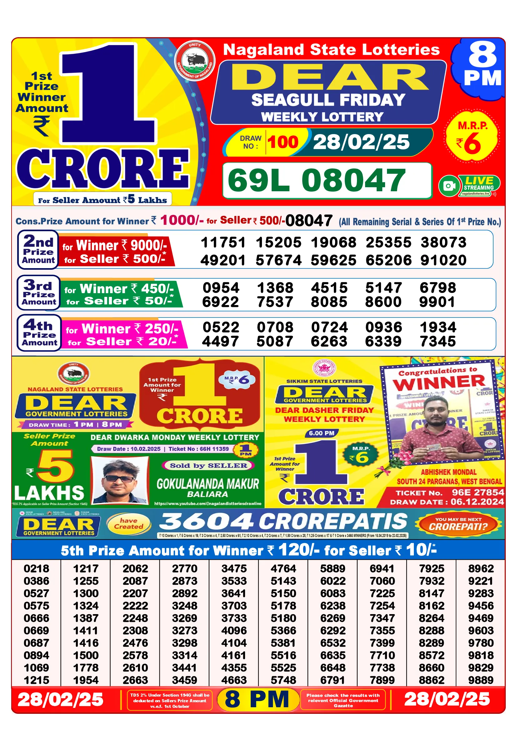 Lottery Sambad 8 PM Result