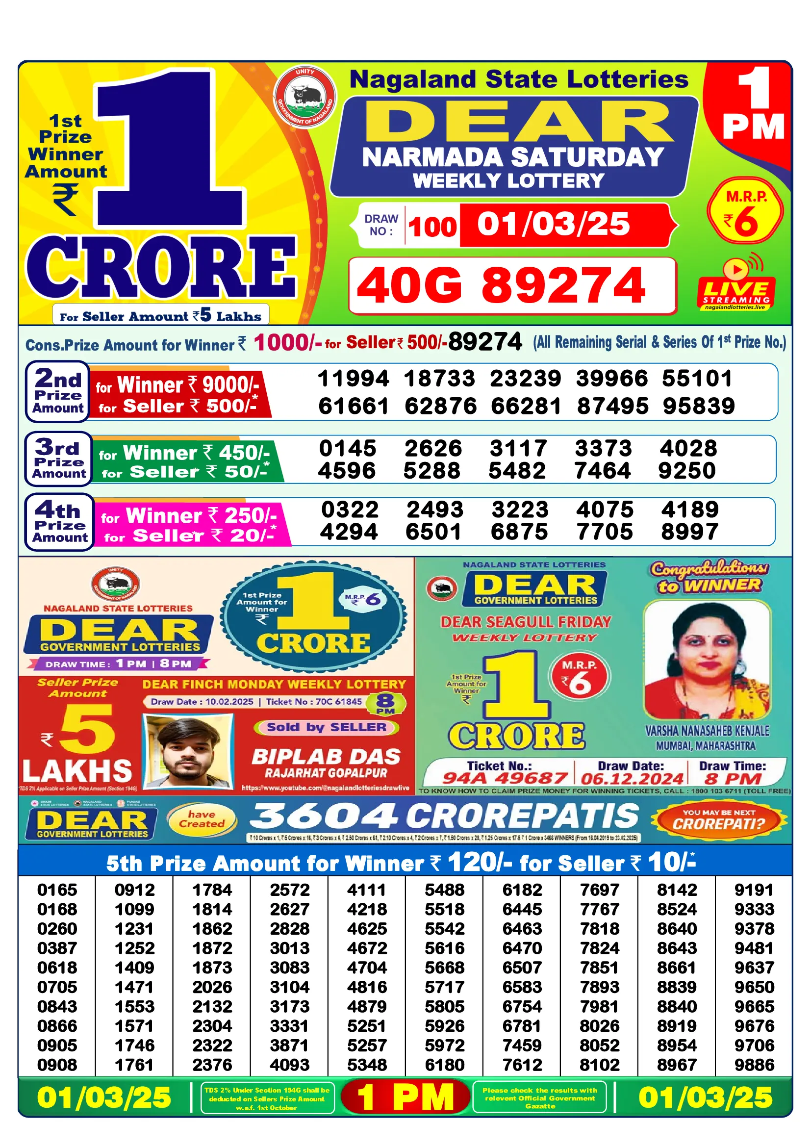 Lottery Sambad 1 PM Result