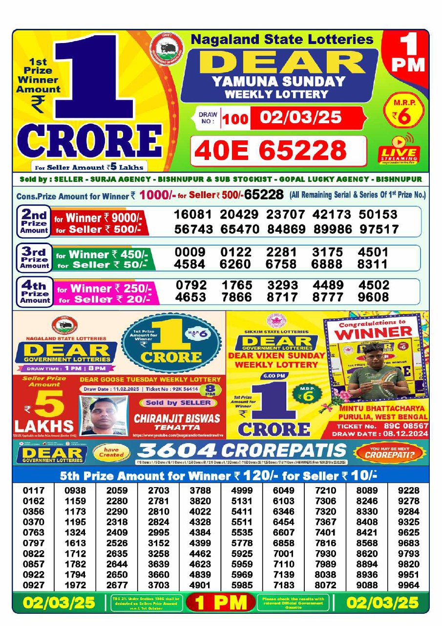 Lottery Sambad 1 PM Result