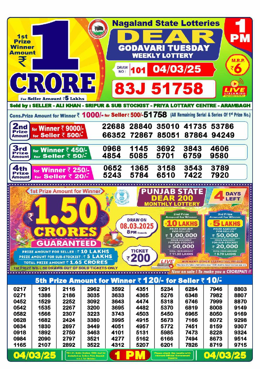 Lottery Sambad 1 PM Result
