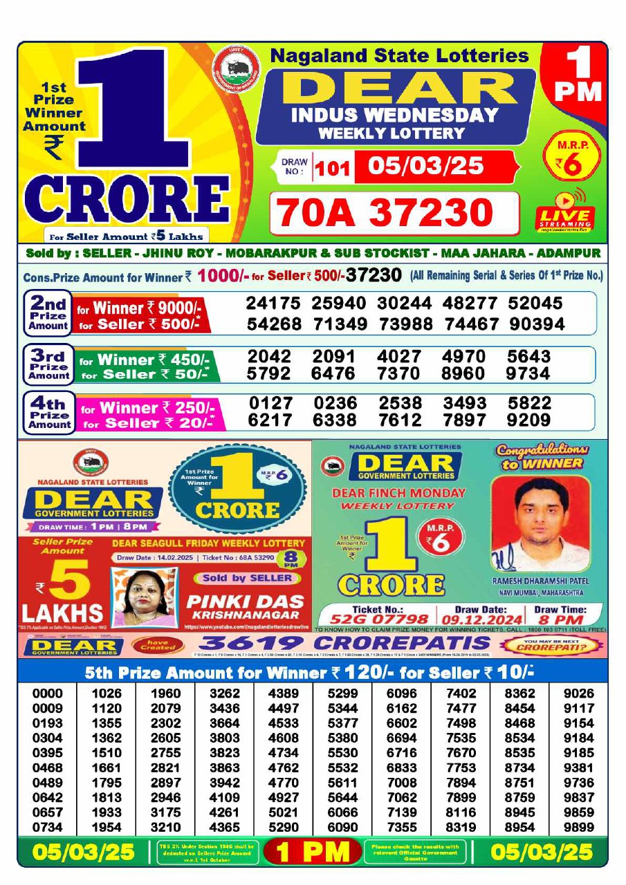 Lottery Sambad 1 PM Result
