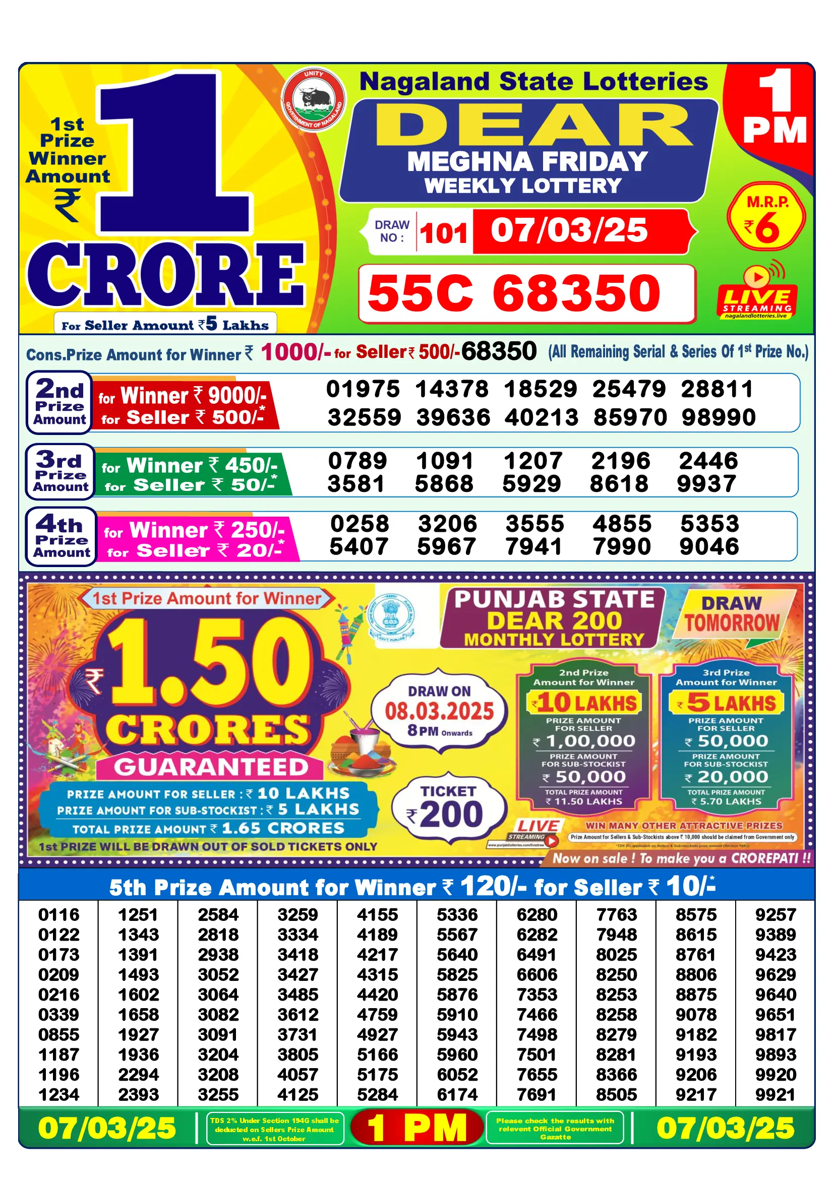 Lottery Sambad 1 PM Result