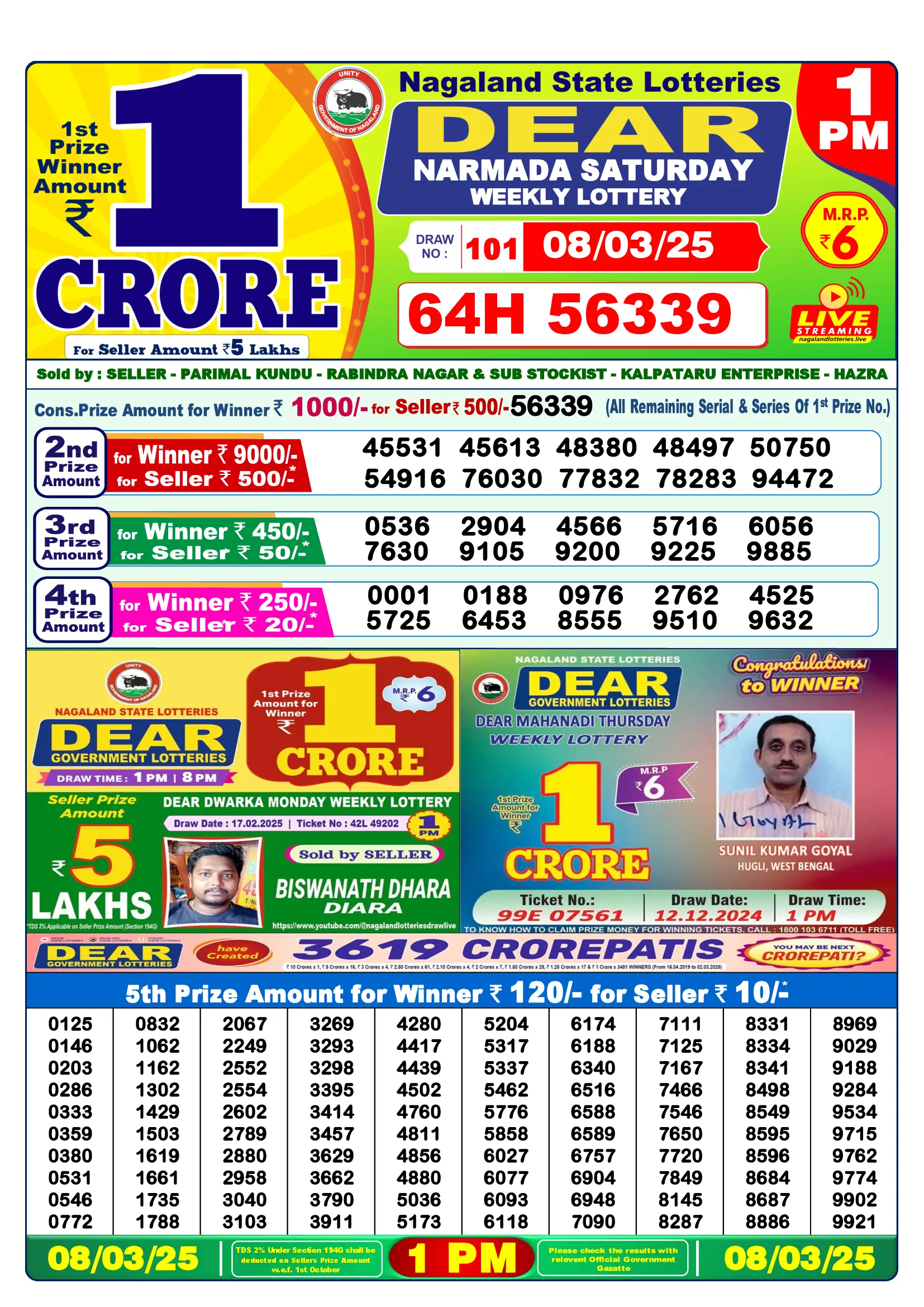 Lottery Sambad 1 PM Result