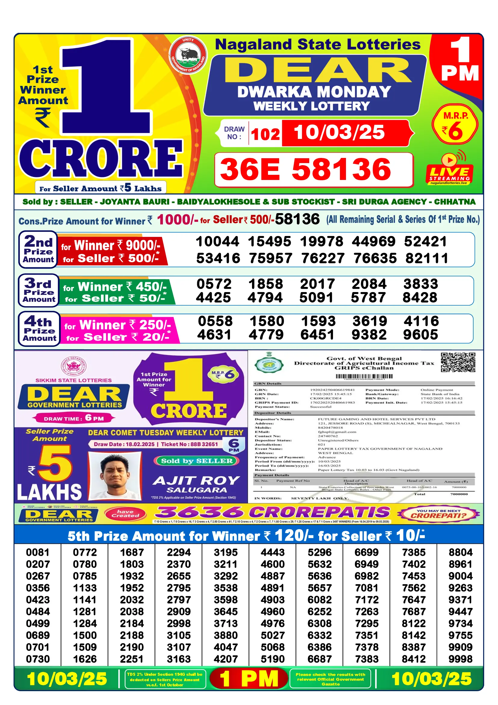 Lottery Sambad 1 PM Result