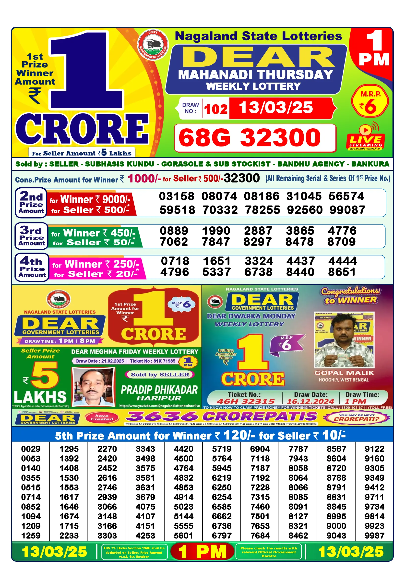 Lottery Sambad 1 PM Result