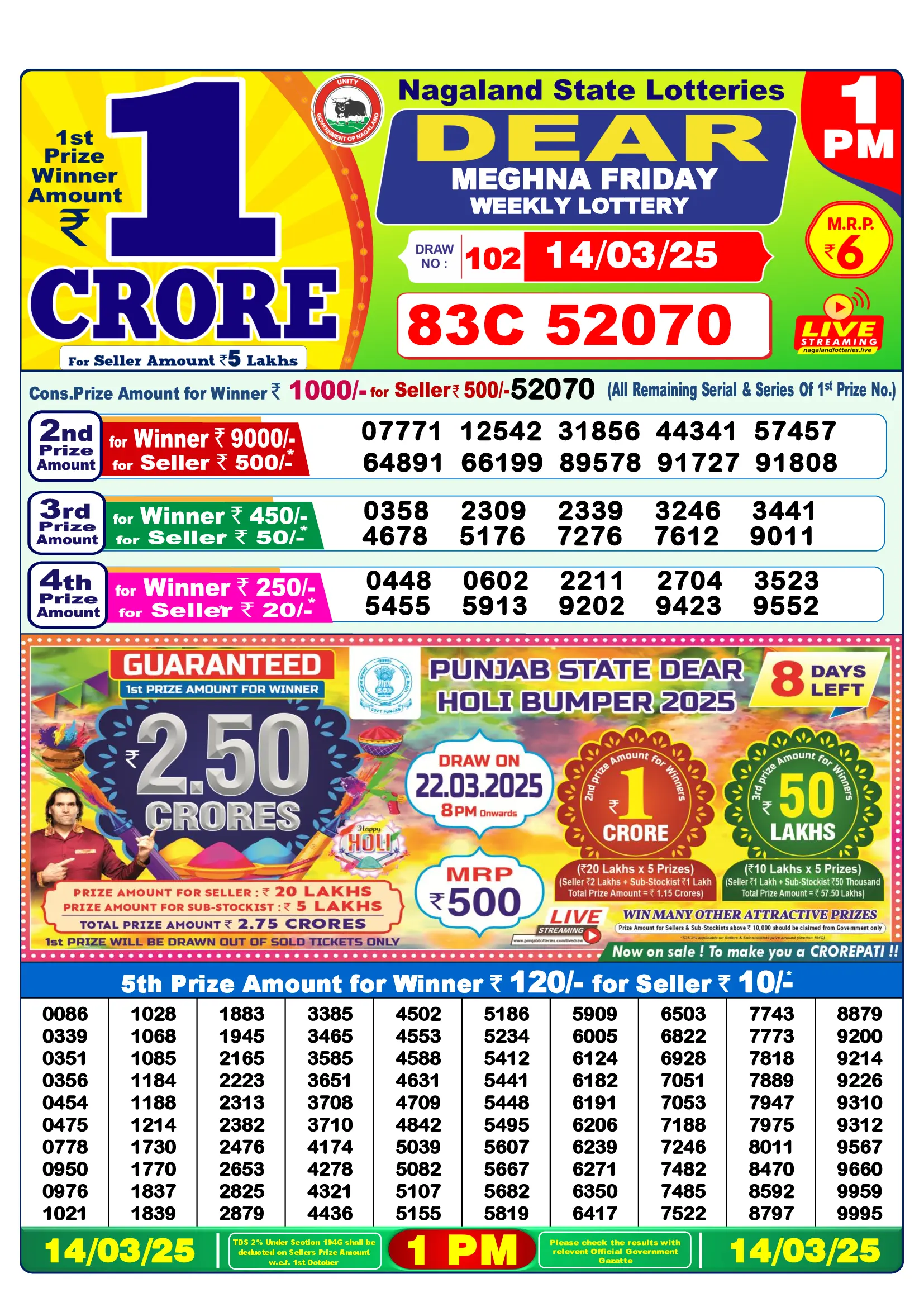 Lottery Sambad 1 PM Result