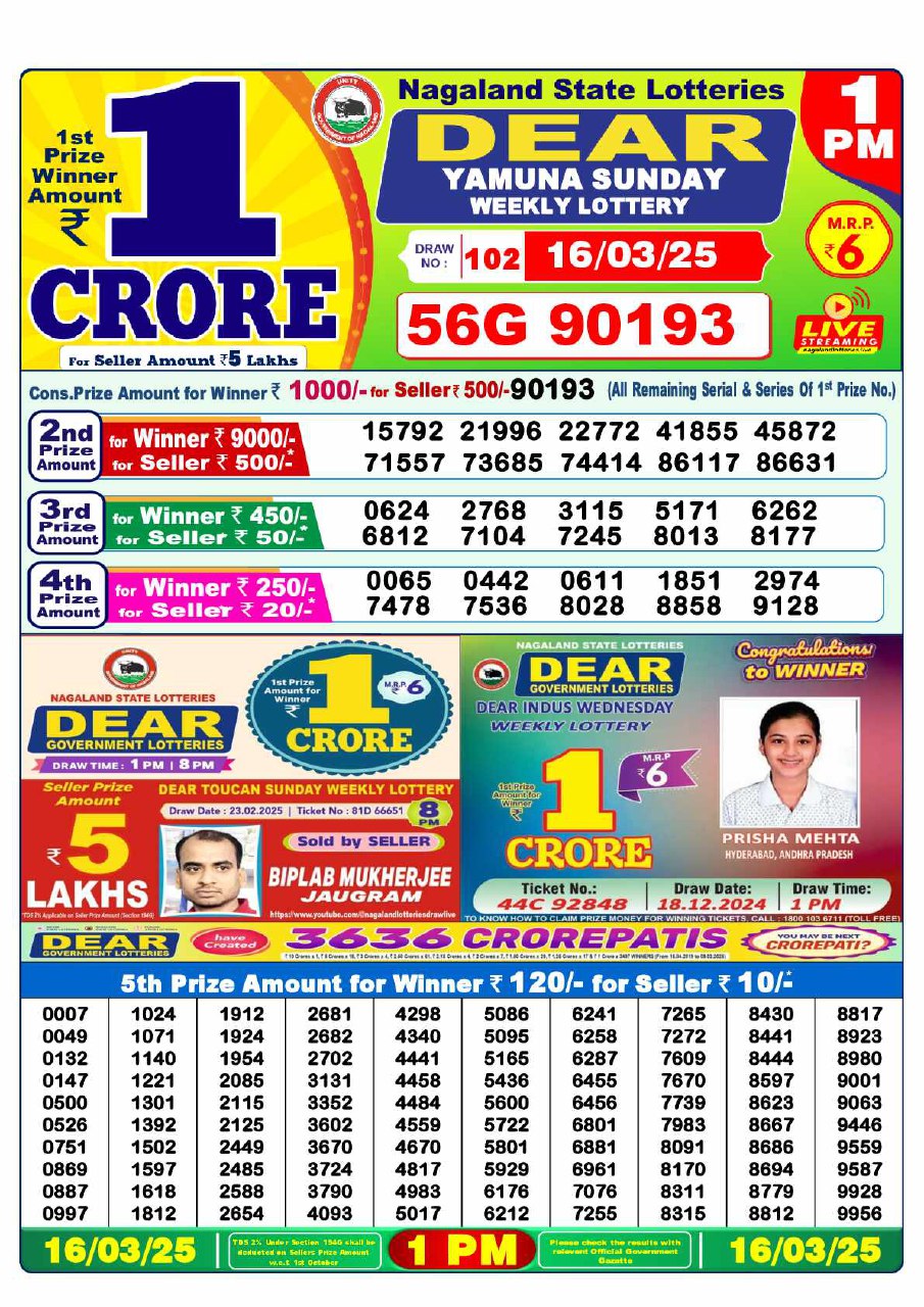 Lottery Sambad 1 PM Result