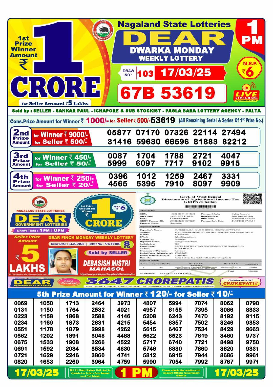 Lottery Sambad 1 PM Result