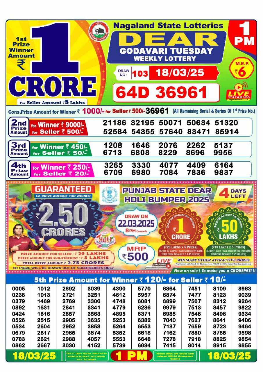 Lottery Sambad 1 PM Result