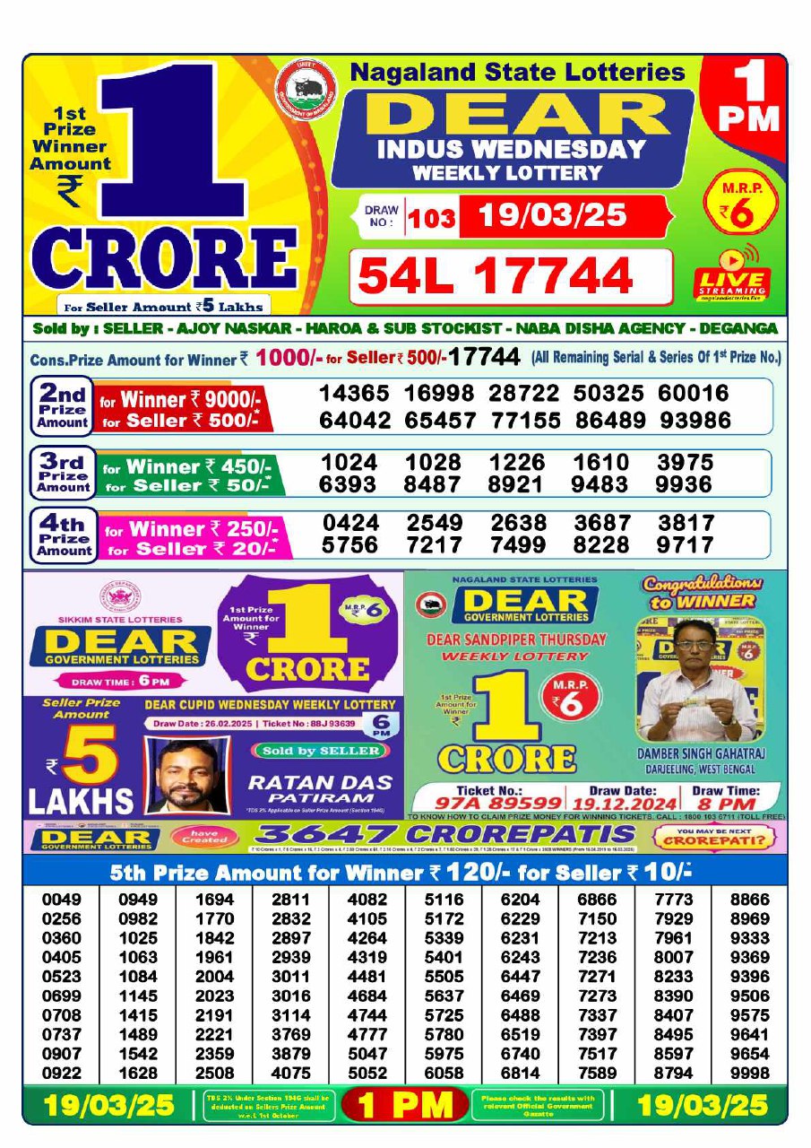Lottery Sambad 1 PM Result