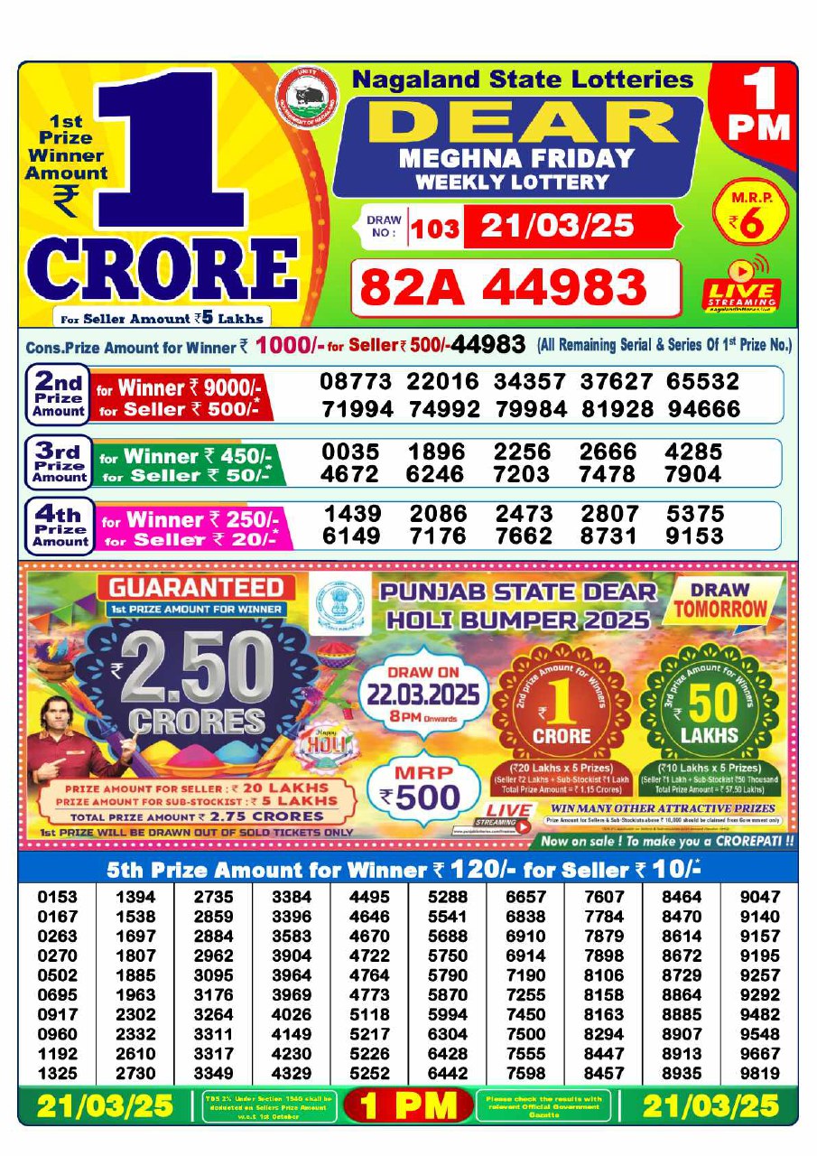 Lottery Sambad 1 PM Result