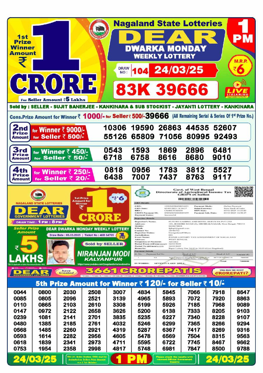 Lottery Sambad 1PM Result 23-03-2025