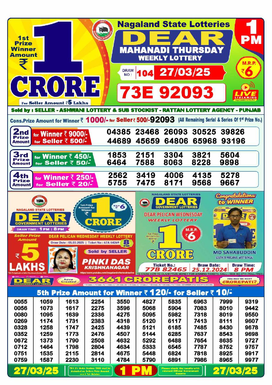 Dear Lottery 1PM Result