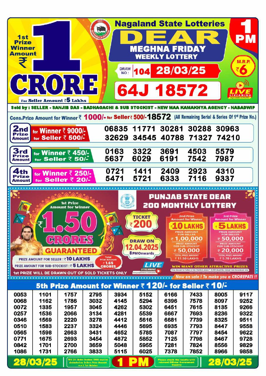 Lottery Sambad 1PM Result