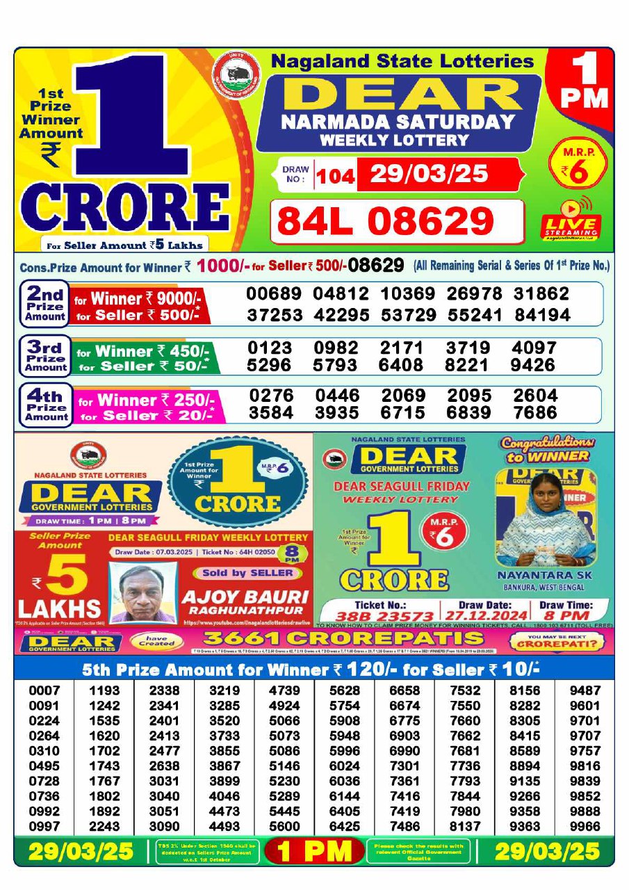 Lottery Sambad 1PM Result