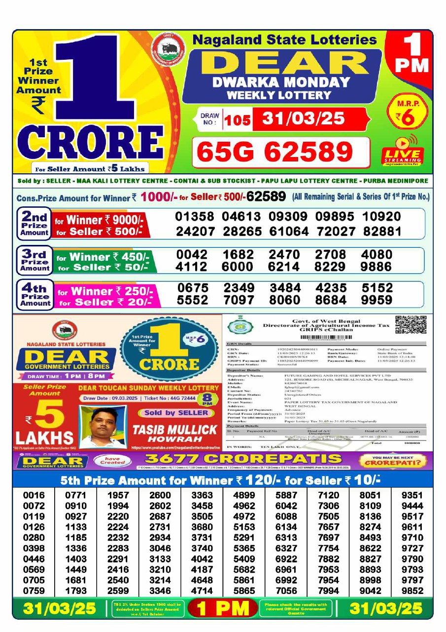 Lottery Sambad 1PM Result