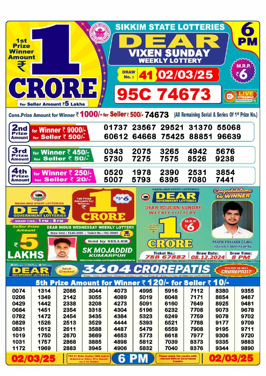 Lottery Sambad 6 PM Result
