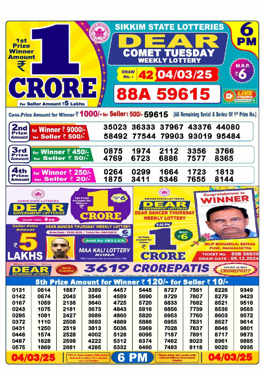 Lottery Sambad 6 PM Result