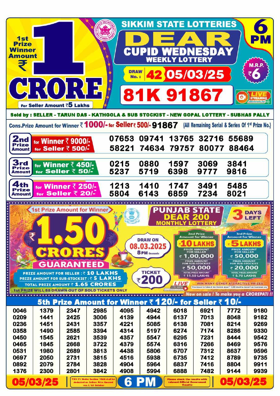 Lottery Sambad 6 PM Result