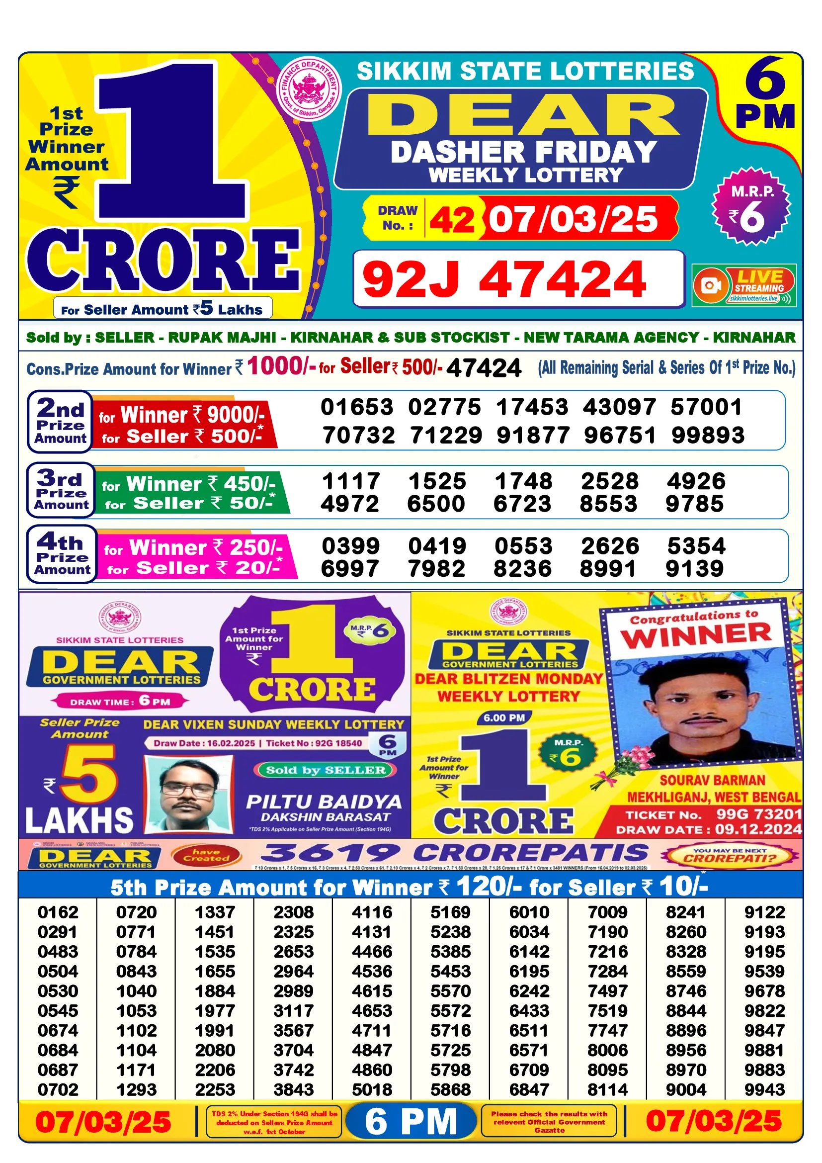 Lottery Sambad 6 PM Result
