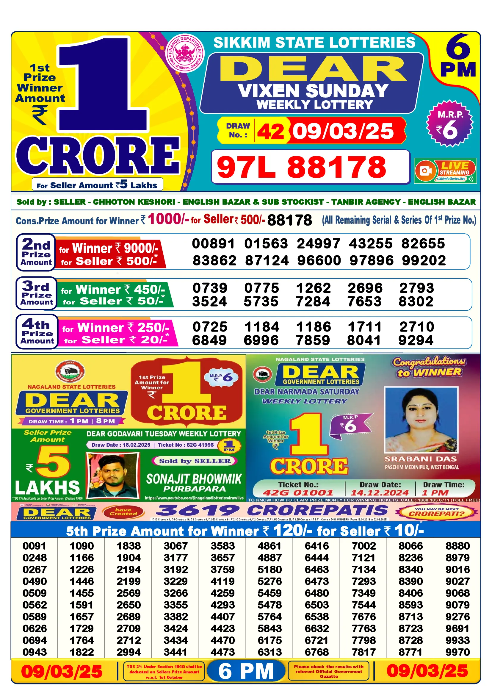 Lottery Sambad 6 PM Result