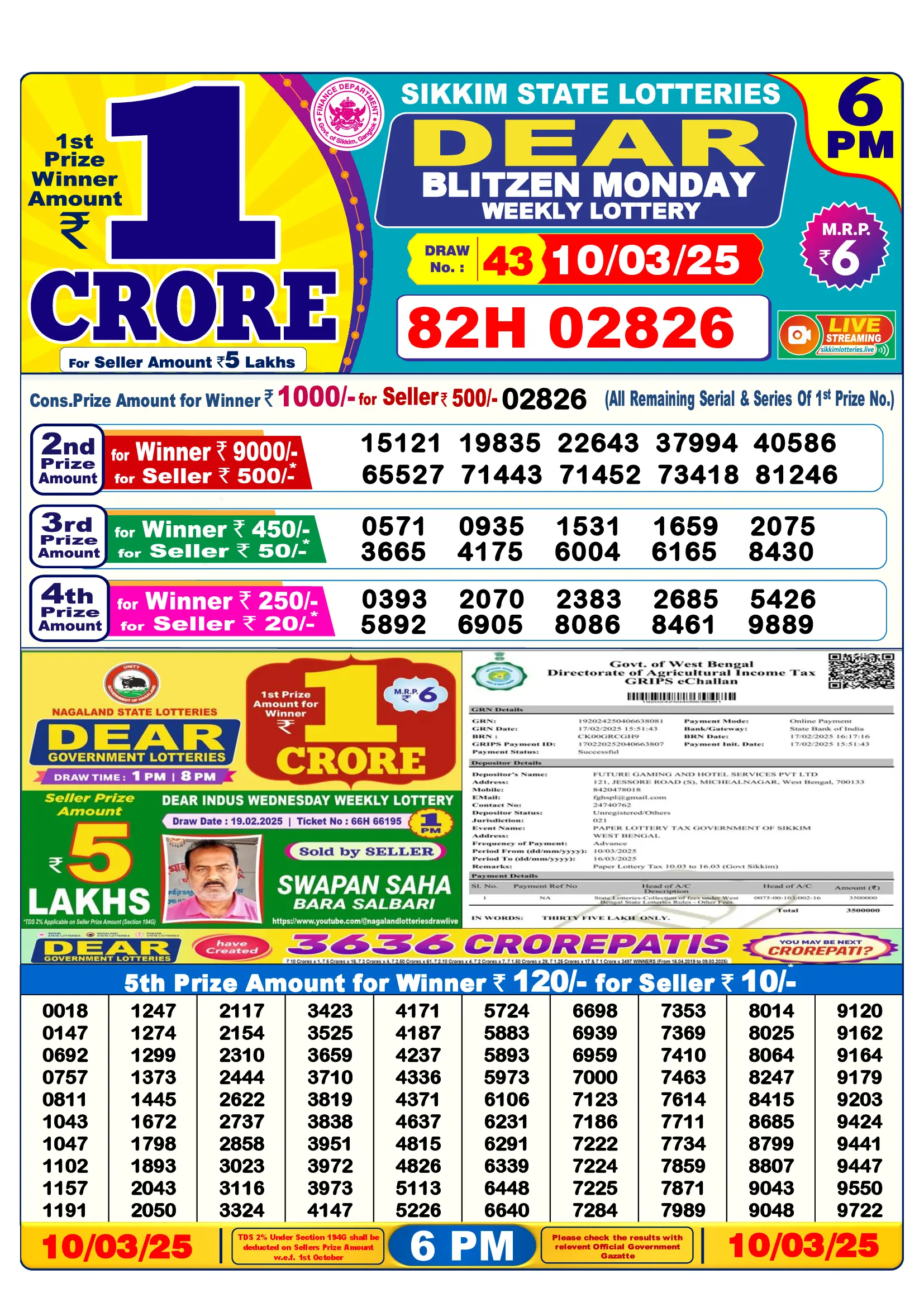 Lottery Sambad 6 PM Result
