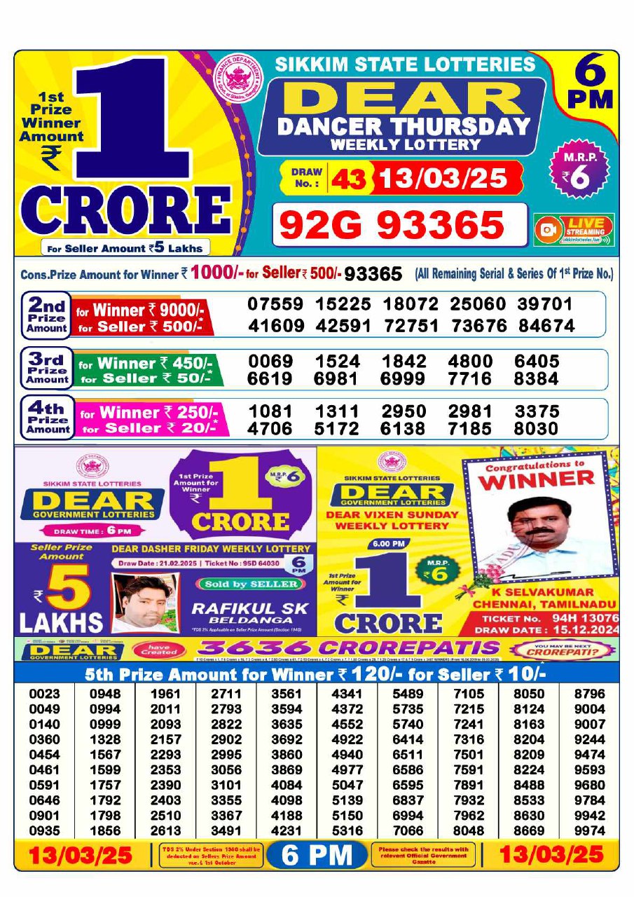 Lottery Sambad 6 PM Result