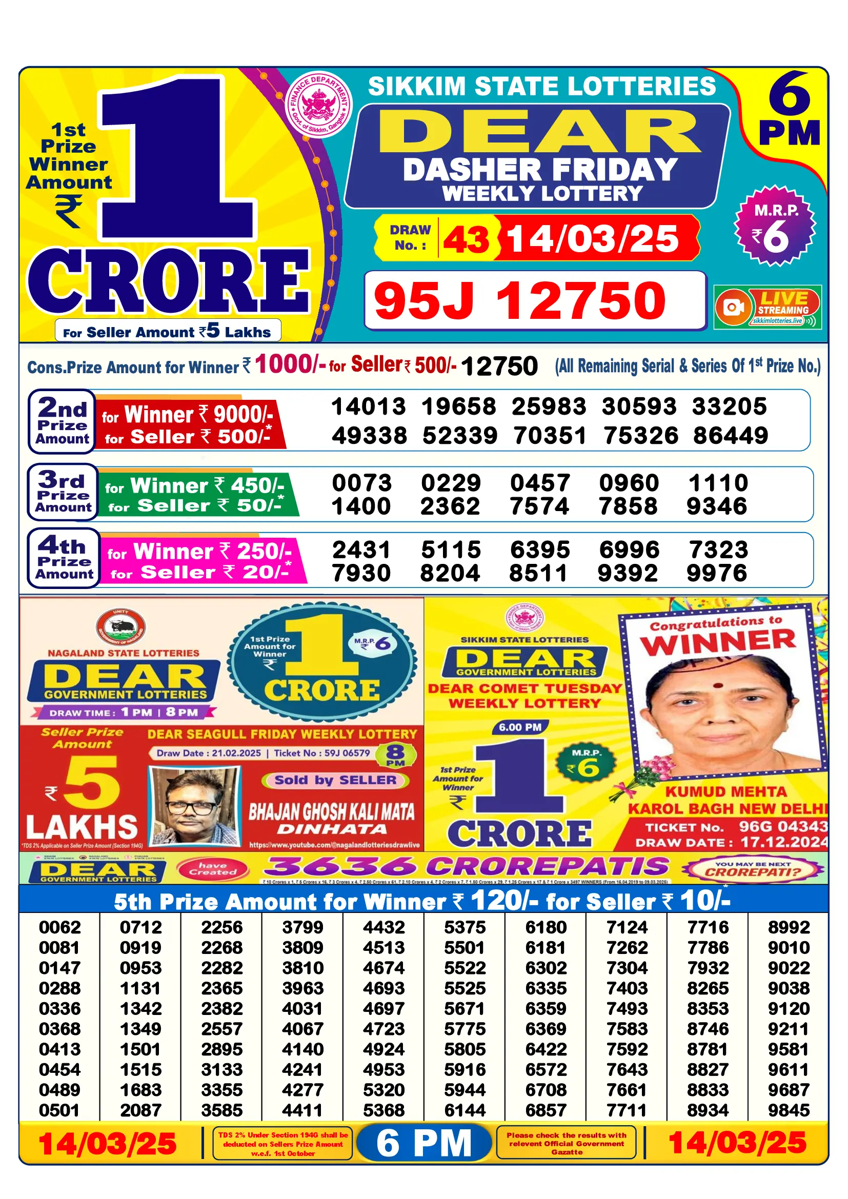 Lottery Sambad 6 PM Result