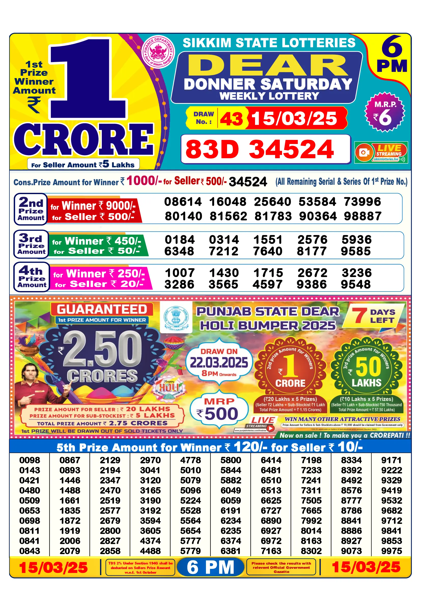 Lottery Sambad 6 PM Result