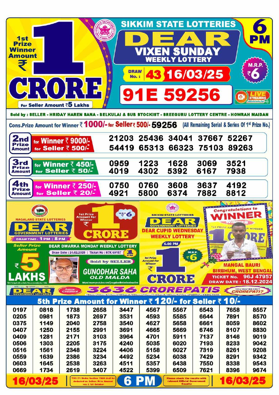 Lottery Sambad 6 PM Result