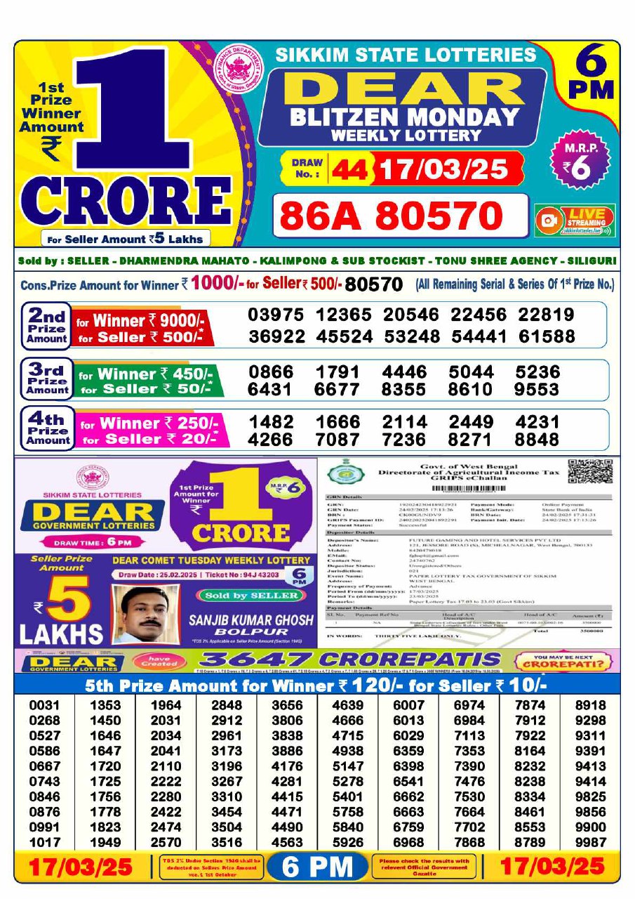 Lottery Sambad 6 PM Result