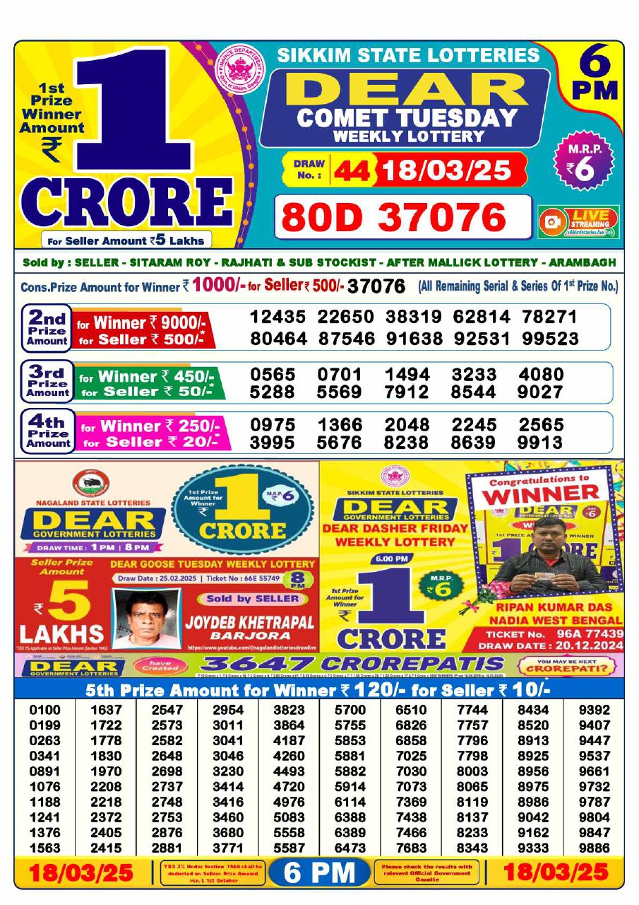 Lottery Sambad 6 PM Result