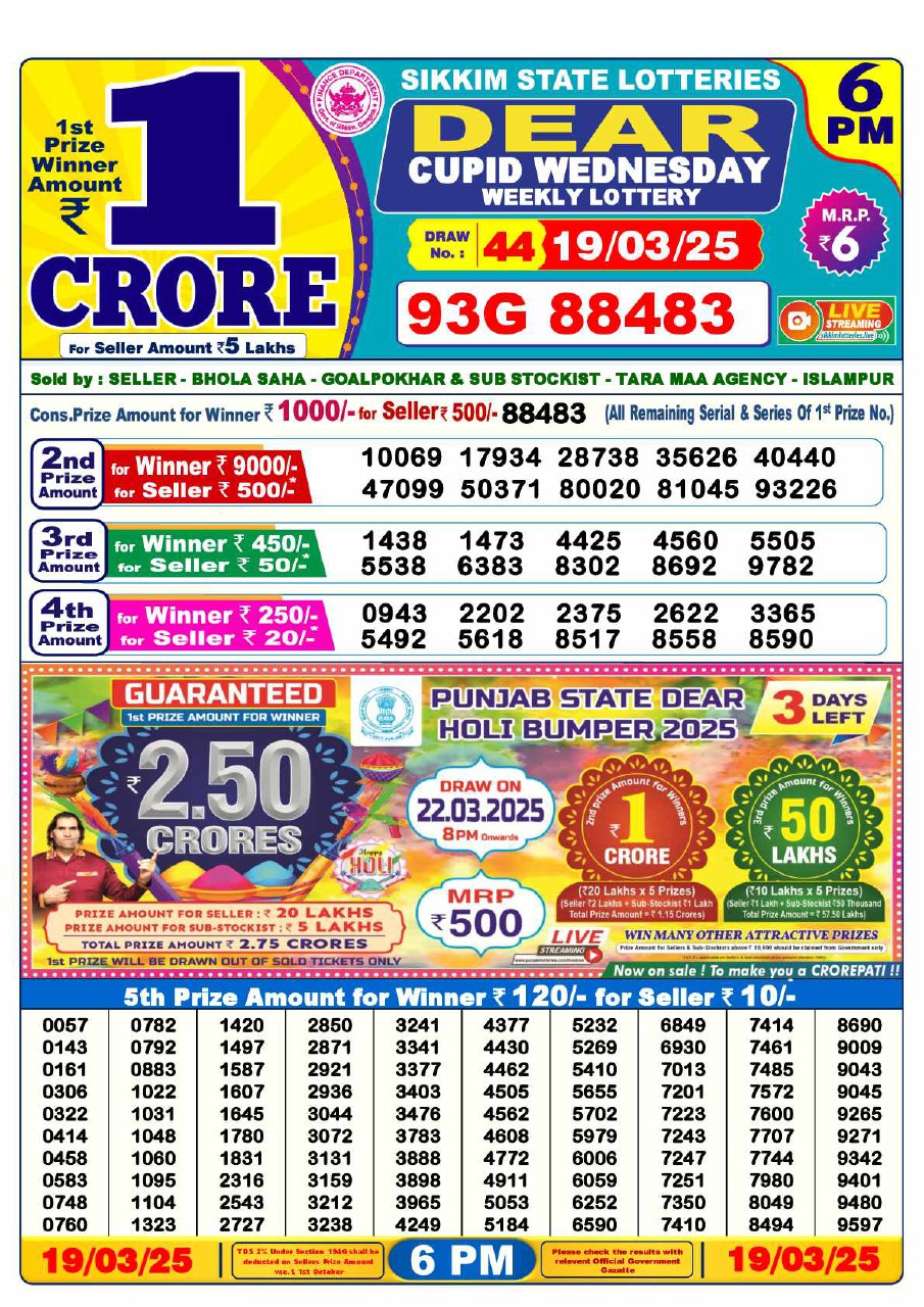 Lottery Sambad 6 PM Result