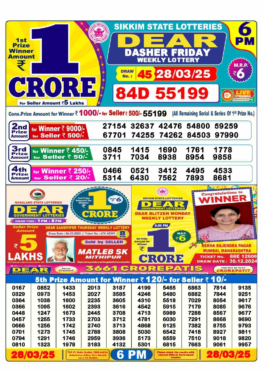 Lottery Sambad 6PM Result