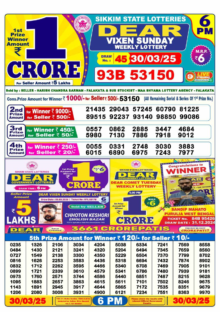 Lottery Sambad 6PM Result