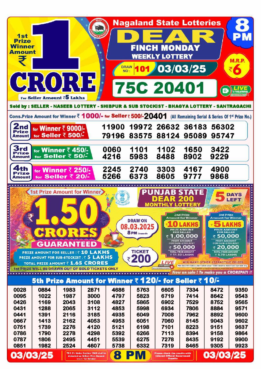 Lottery Sambad 8 PM Result