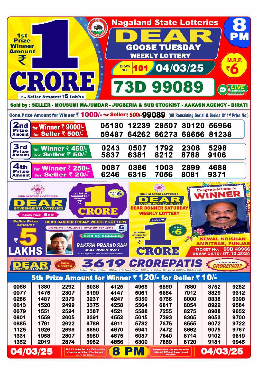 Lottery Sambad 8 PM Result