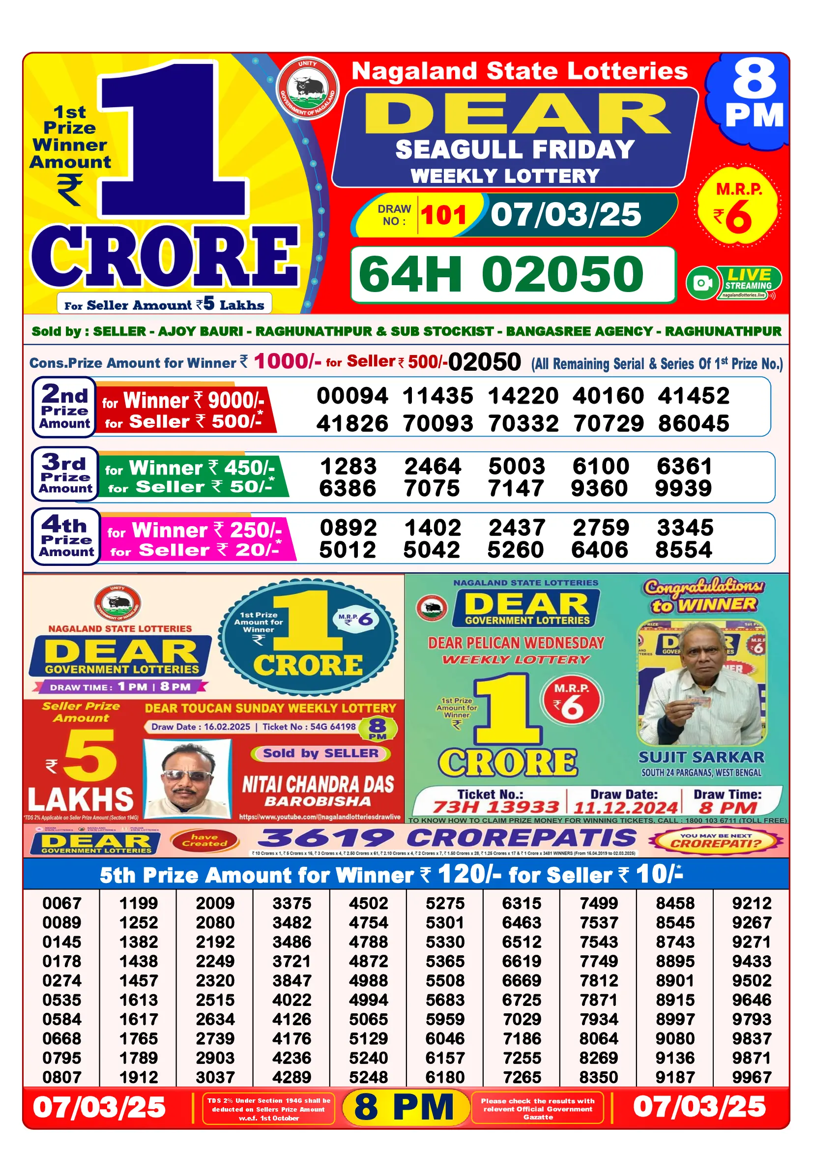 Lottery Sambad 8 PM Result