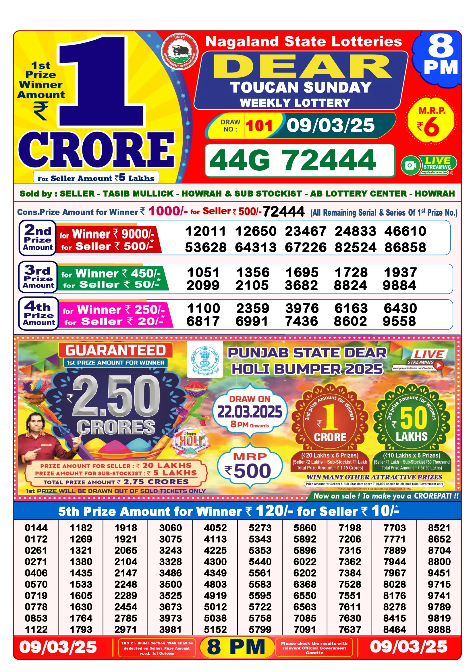 Lottery Sambad 8 PM Result