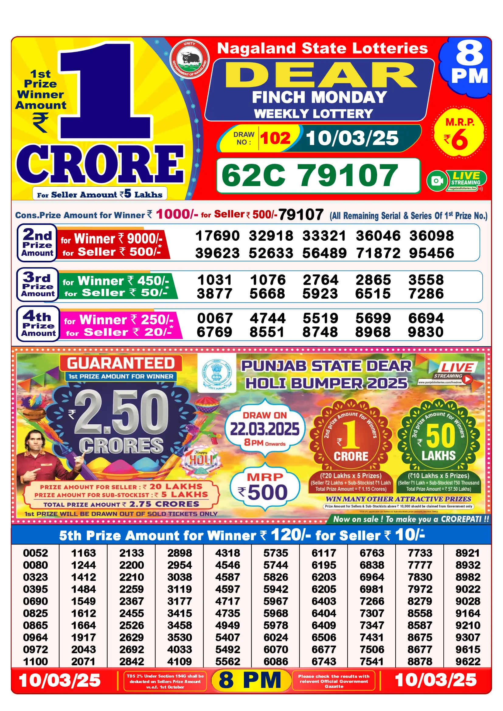 Lottery Sambad 8 PM Result