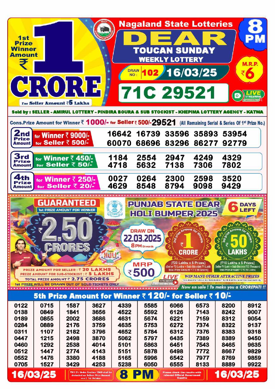 Lottery Sambad 8 PM Result