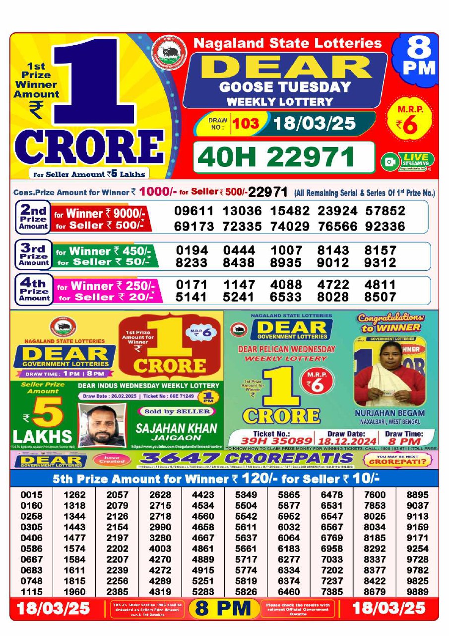 Lottery Sambad 8 PM Result