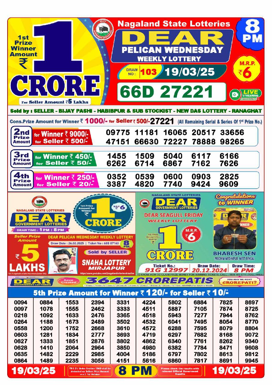 Lottery Sambad 8 PM Result