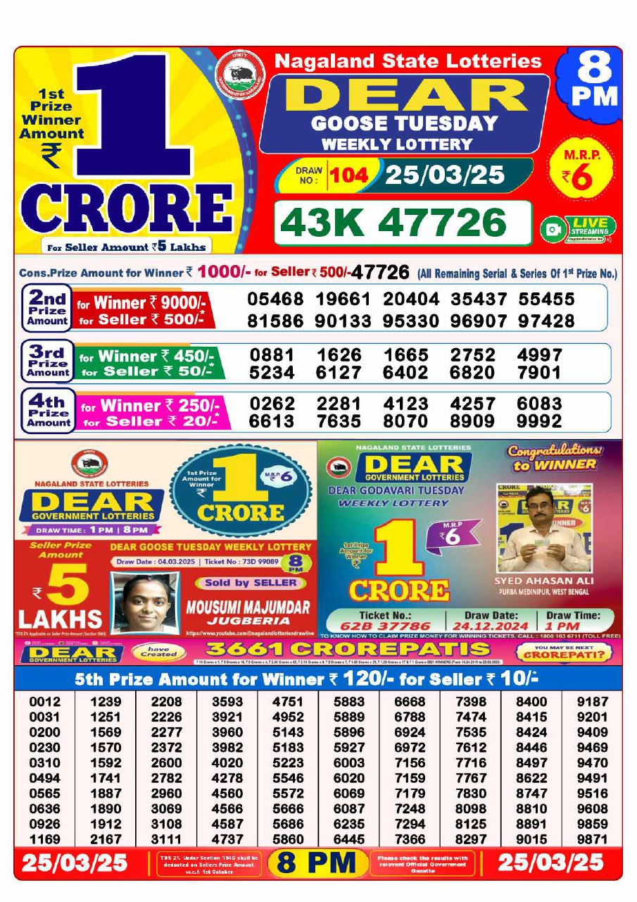 Lottery Sambad 8PM Result 23-03-2025